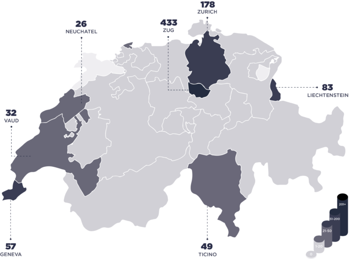 Record growth in Crypto Valley despite Corona