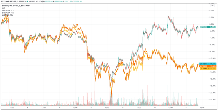 Market commentary, 11.06