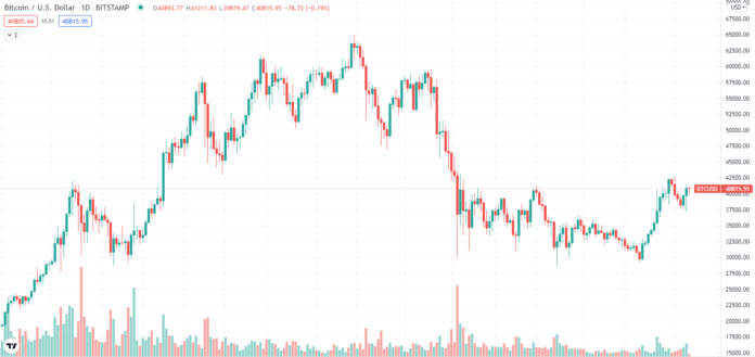 Market commentary, 06.08