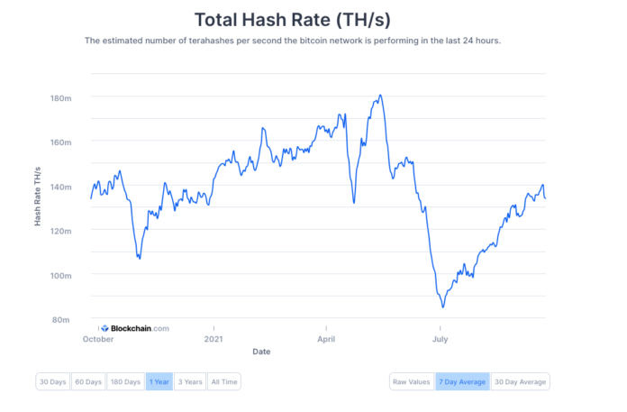 Market commentary, 24.09