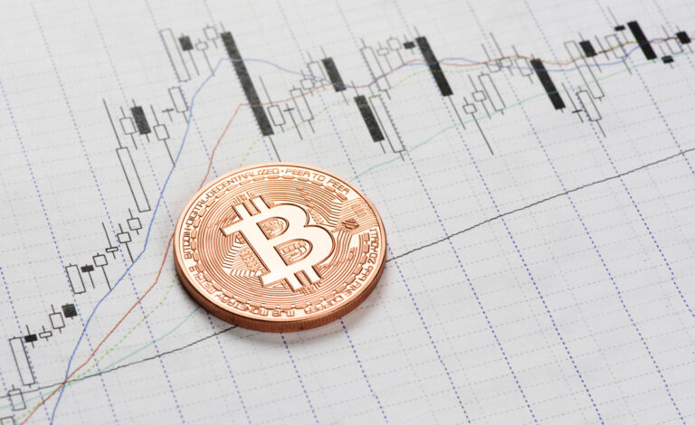 An analysis of bitcoin market cycles A look at the market cycles of Bitcoin