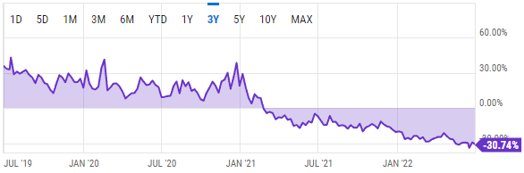 Grayscale takes legal action against US Securities and Exchange Commission (SEC)